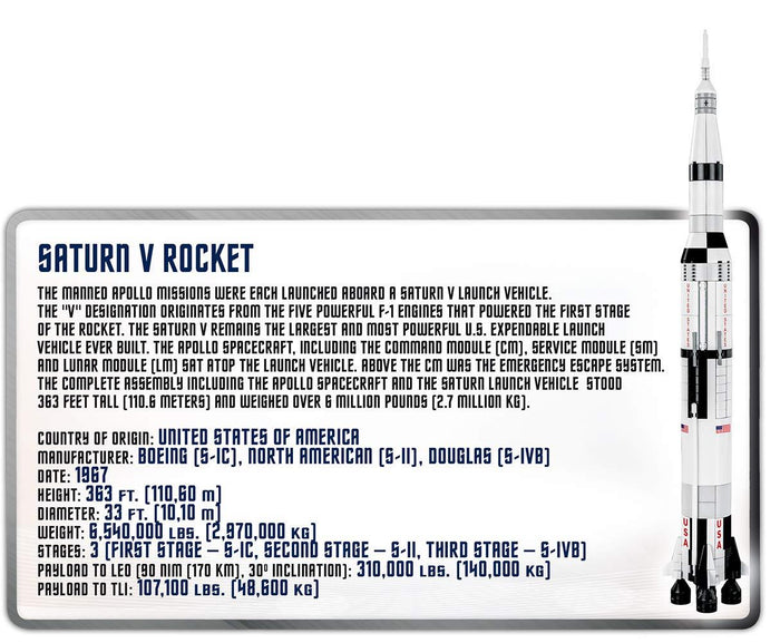 Cobi Smithsonain Saturn V Rocket  S.T.E.M. Collection 21080